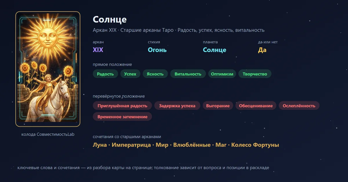 Солнце — аркан XIX Старших арканов Таро: радость, успех, ясность, витальность; стихия Огонь, планета Солнце, в раскладе «да или нет» — да. В прямом положении: радость, успех, ясность, витальность, оптимизм, творчество.