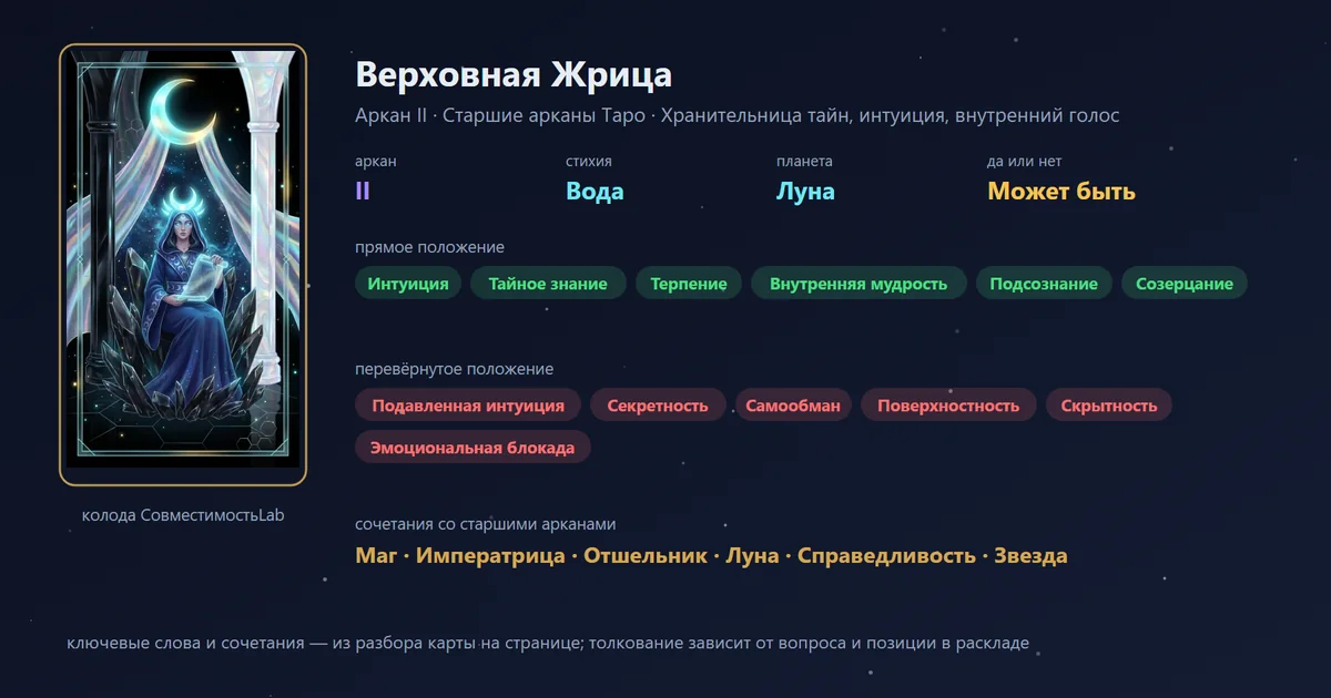 Верховная Жрица — аркан II Старших арканов Таро: хранительница тайн, интуиция, внутренний голос; стихия Вода, планета Луна, в раскладе «да или нет» — может быть. В прямом положении: интуиция, тайное знание, терпение, внутренняя мудрость, подсознание, созерцание.