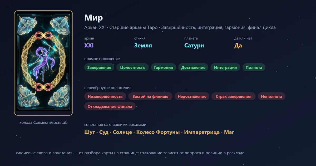 Мир — аркан XXI Старших арканов Таро: завершённость, интеграция, гармония, финал цикла; стихия Земля, планета Сатурн, в раскладе «да или нет» — да. В прямом положении: завершение, целостность, гармония, достижение, интеграция, полнота.