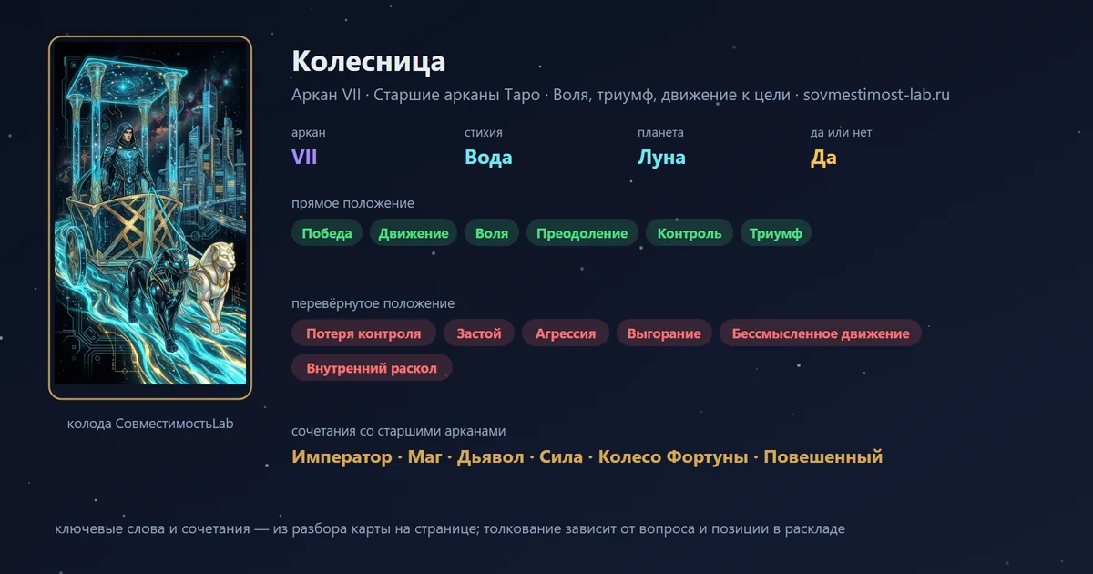 Колесница — аркан VII Старших арканов Таро: воля, триумф, движение к цели; стихия Вода, планета Луна, в раскладе «да или нет» — да. В прямом положении: победа, движение, воля, преодоление, контроль, триумф.