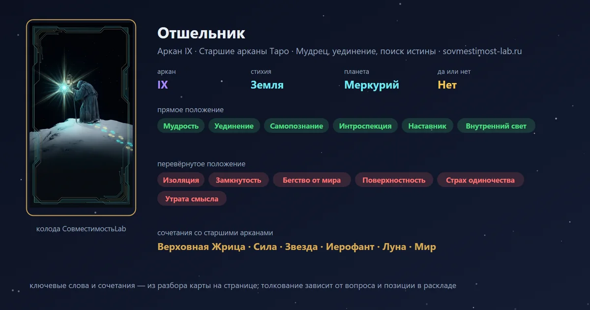 Отшельник — аркан IX Старших арканов Таро: мудрец, уединение, поиск истины; стихия Земля, планета Меркурий, в раскладе «да или нет» — нет. В прямом положении: мудрость, уединение, самопознание, интроспекция, наставник, внутренний свет.