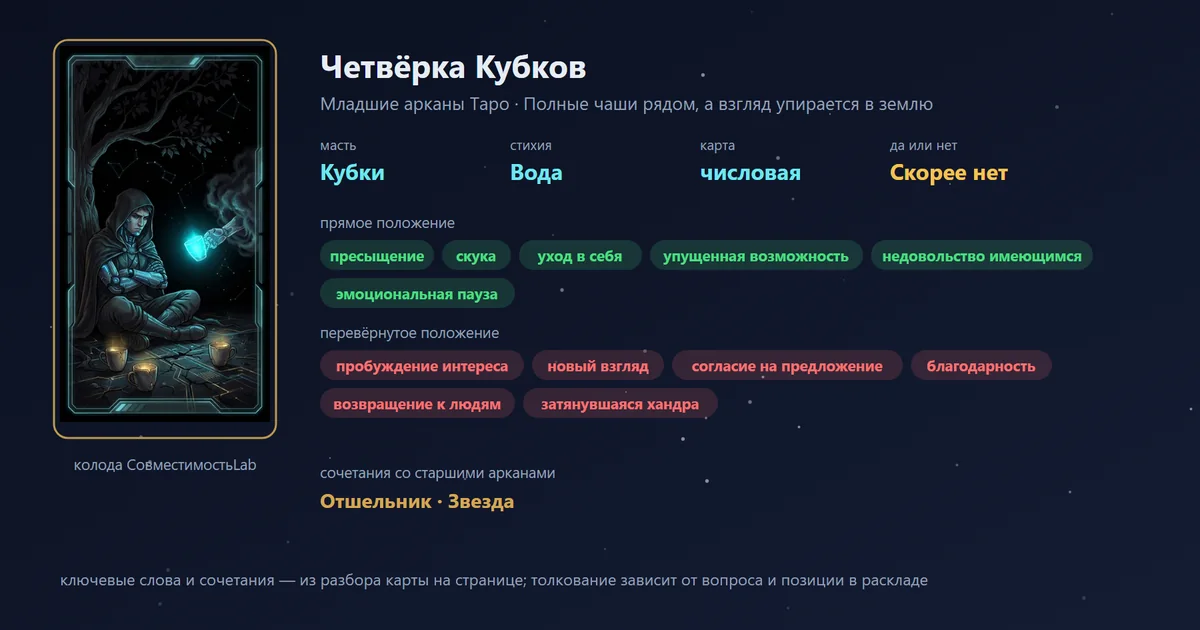 Четвёрка Кубков — карта Младших арканов Таро: масть Кубки, стихия Вода; прямое: пресыщение, скука, уход в себя, упущенная возможность; перевёрнутое: пробуждение интереса, новый взгляд, согласие на предложение, благодарность