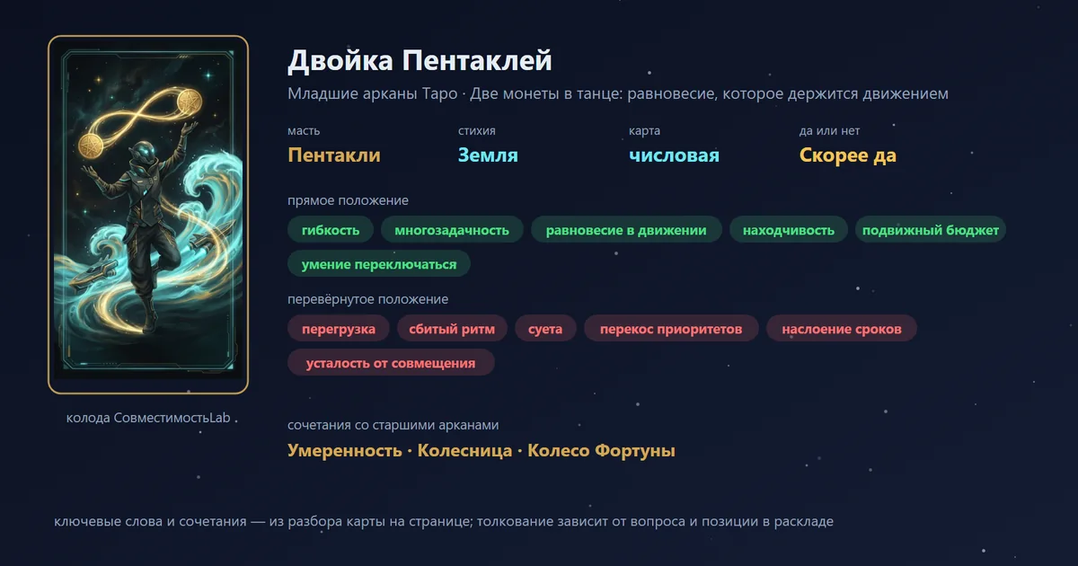 Двойка Пентаклей — карта Младших арканов Таро: масть Пентакли, стихия Земля; прямое: гибкость, многозадачность, равновесие в движении, находчивость; перевёрнутое: перегрузка, сбитый ритм, суета, перекос приоритетов