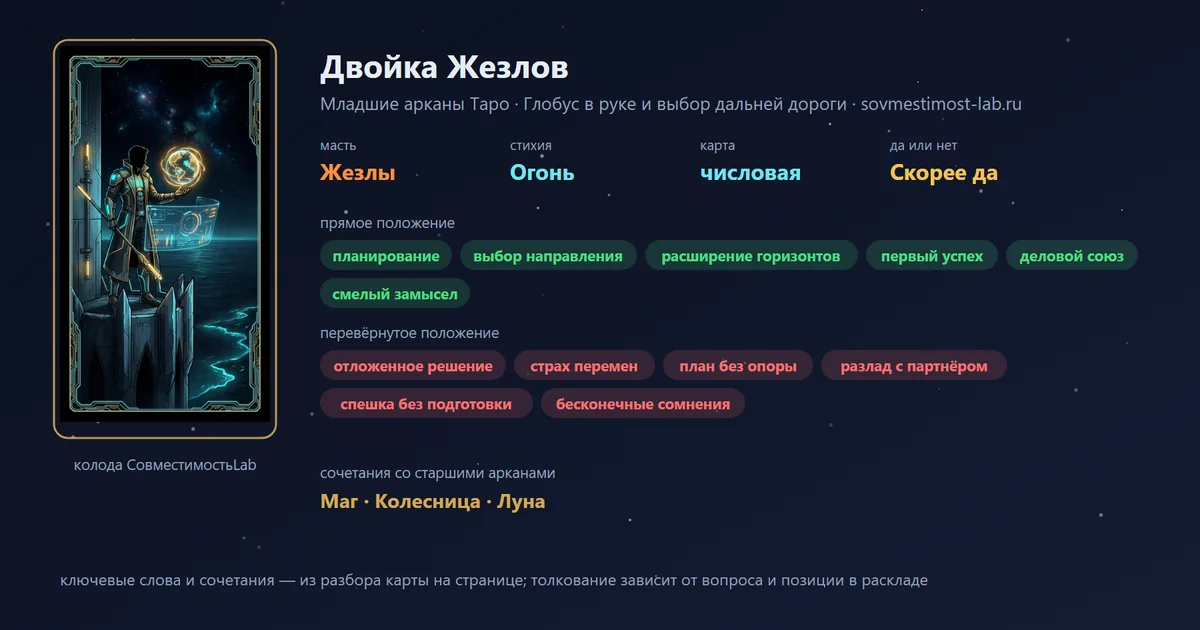 Двойка Жезлов — карта Младших арканов Таро: масть Жезлы, стихия Огонь; прямое: планирование, выбор направления, расширение горизонтов, первый успех; перевёрнутое: отложенное решение, страх перемен, план без опоры, разлад с партнёром