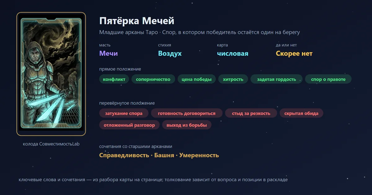 Пятёрка Мечей — карта Младших арканов Таро: масть Мечи, стихия Воздух; прямое: конфликт, соперничество, цена победы, хитрость; перевёрнутое: затухание спора, готовность договориться, стыд за резкость, скрытая обида