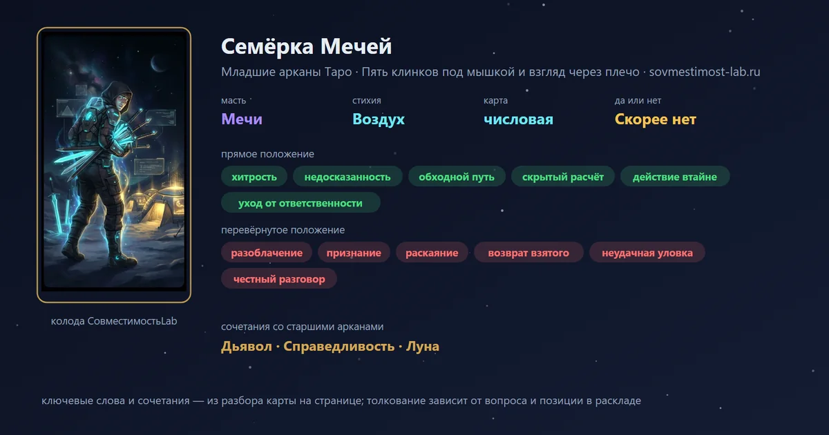 Семёрка Мечей — карта Младших арканов Таро: масть Мечи, стихия Воздух; прямое: хитрость, недосказанность, обходной путь, скрытый расчёт; перевёрнутое: разоблачение, признание, раскаяние, возврат взятого