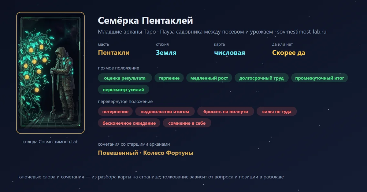 Семёрка Пентаклей — карта Младших арканов Таро: масть Пентакли, стихия Земля; прямое: оценка результата, терпение, медленный рост, долгосрочный труд; перевёрнутое: нетерпение, недовольство итогом, бросить на полпути, силы не туда