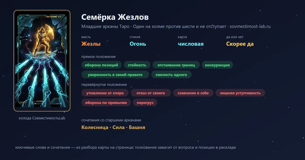 Семёрка Жезлов — карта Младших арканов Таро: масть Жезлы, стихия Огонь; прямое: оборона позиций, стойкость, отстаивание границ, конкуренция; перевёрнутое: утомление от спора, отказ от своего, сомнение в себе, лишняя уступчивость