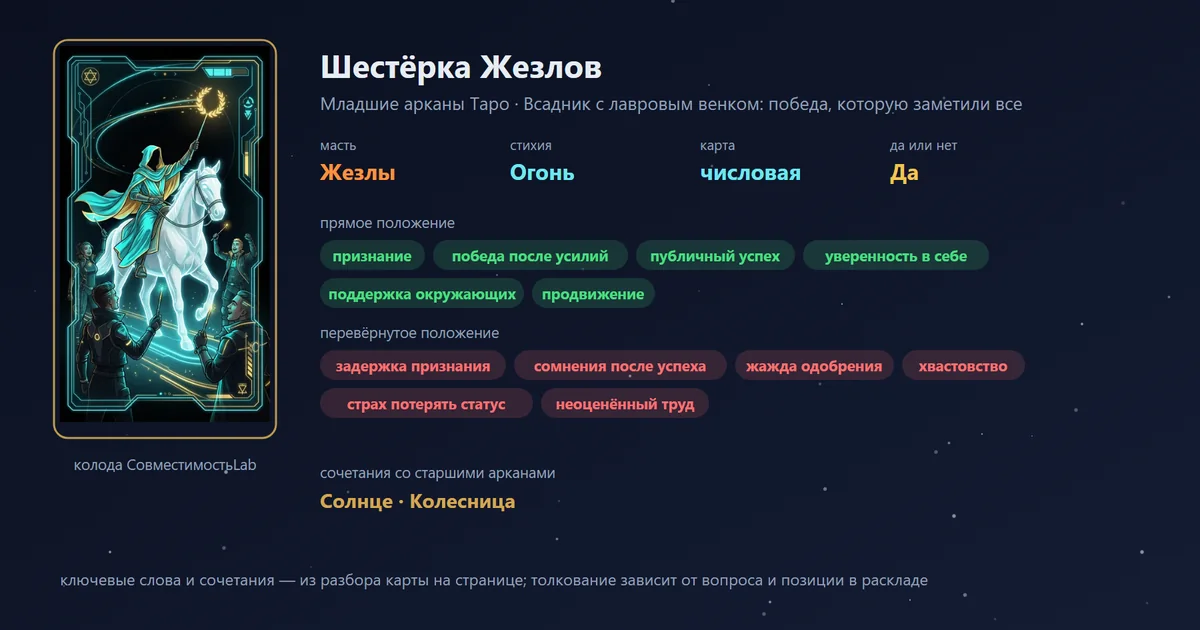 Шестёрка Жезлов — карта Младших арканов Таро: масть Жезлы, стихия Огонь; прямое: признание, победа после усилий, публичный успех, уверенность в себе; перевёрнутое: задержка признания, сомнения после успеха, жажда одобрения, хвастовство