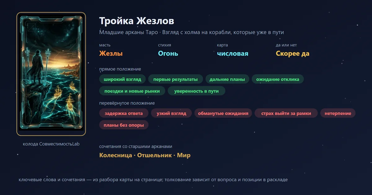 Тройка Жезлов — карта Младших арканов Таро: масть Жезлы, стихия Огонь; прямое: широкий взгляд, первые результаты, дальние планы, ожидание отклика; перевёрнутое: задержка ответа, узкий взгляд, обманутые ожидания, страх выйти за рамки