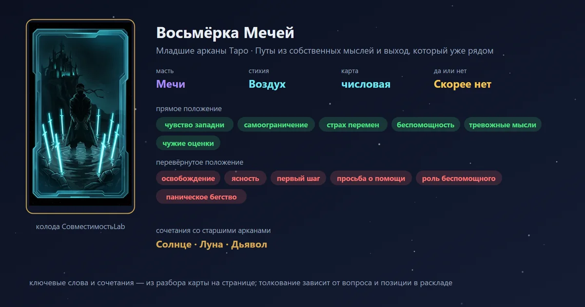 Восьмёрка Мечей — карта Младших арканов Таро: масть Мечи, стихия Воздух; прямое: чувство западни, самоограничение, страх перемен, беспомощность; перевёрнутое: освобождение, ясность, первый шаг, просьба о помощи